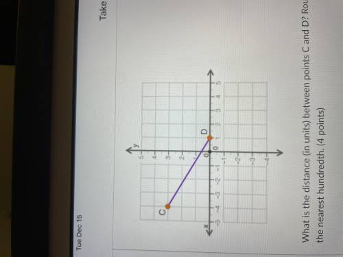 Look at points C and D on the graph. What is the distance (in units) between points C and D? Round