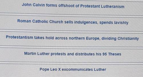 The following statements provide an overview of the Protestant Reformation Arrange the statements i