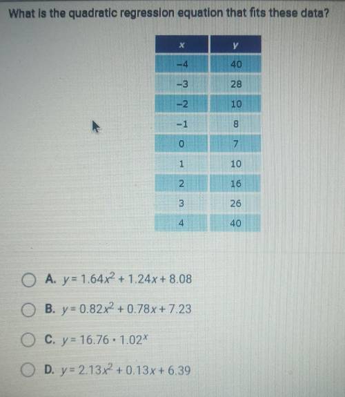 Plz help what is the quadratic regression equation that fits these data ?