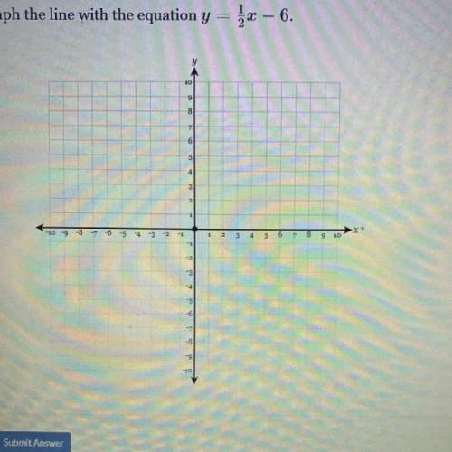 Graph the line with the equation 
y=1/2x-6
