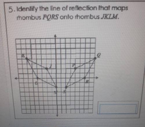 Identify the line of reflection that maps rhombus PQRS onto rhombus JKLM.