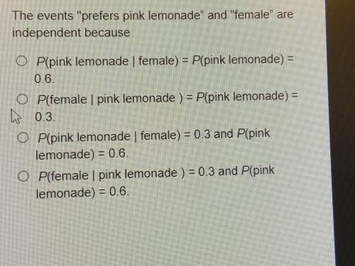People at the state fair were surveyed about which type of lemonade they preferred. The results are