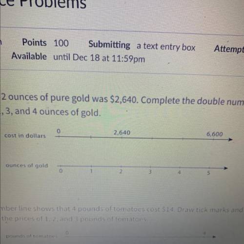 In 2016, the cost of 2 ounces of pure gold was $2,640. Complete the double number line to

show th