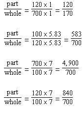 Which steps should you follow to write an equivalent ratio to find 120% of 700?