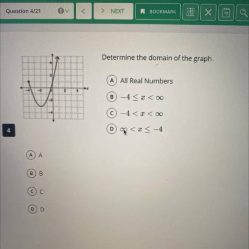 Determine the domain of the graph

Will give brainliest answer to first person who answers correct