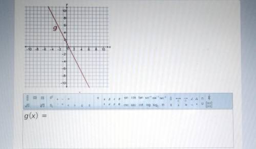 The correct answer in the box. Linear function g is shown in the graph.

Write the slope-intercept