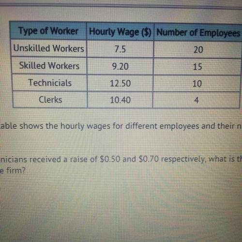 If both skilled workers and technicians received a raise of $0.50 and $0.70 respectively, what is t