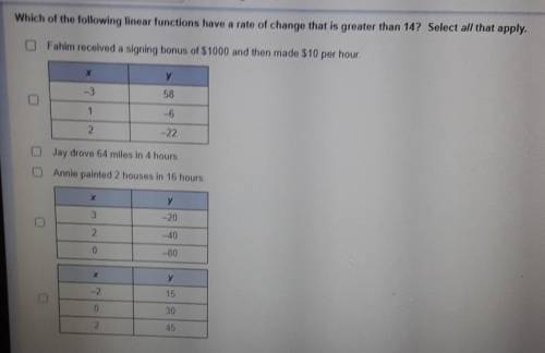 Which of the following linear functions have a rate of change that is greater than 14? Select all t