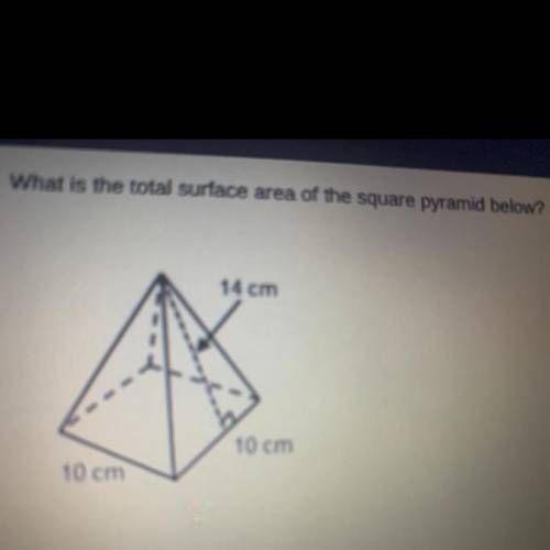 Worth 25 points and i’ll give brainlist

What is the total surface area 
of the square pyramid bel