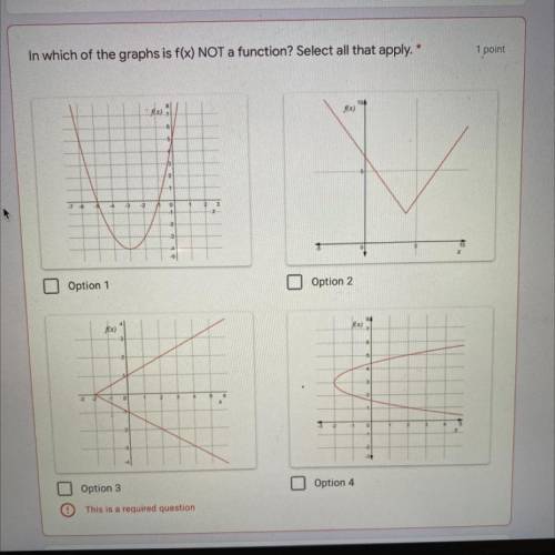 1 point

In which of the graphs is f(x) NOT a function? Select all that
WHICH OPTION????