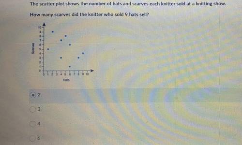 Can someone please help me with these math questions. Images attached. Thank you.