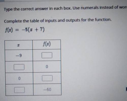 Type the correct answer in each box. Use numerals instead of words. Complete the table of inputs an