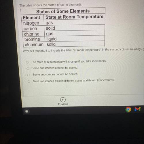 The table shows the states of some elements.

Why is it important to include the label at room te