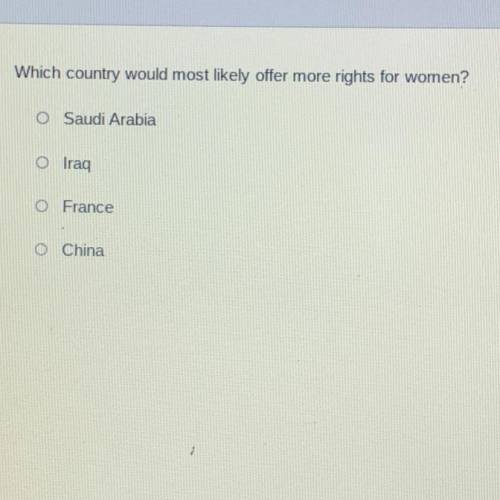 Which country would most likely offer more rights for women?