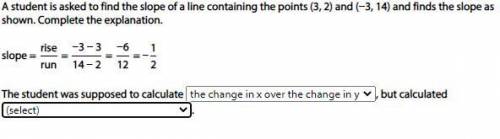 A student is asked to find the slope of a line containing the points (3, 2) and (−3, 14) and finds