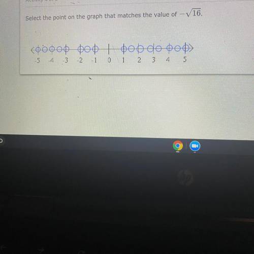 Select the point on the graph that matches the value of -v16