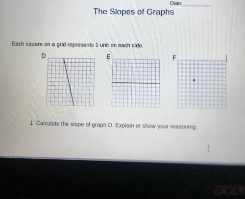 1. Calculate the slope of Graph D. Explain or show your reasoning

2. Calculate the slope of Graph