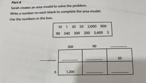 Part A

Sarah creates an area model to solve the problem.
Write a number on each blank to complete