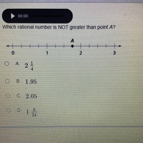 Which rational number is NOT greater than point A

(picture above)
A. 2 1/4
B. 1.95
C. 2.05
D. 1 6