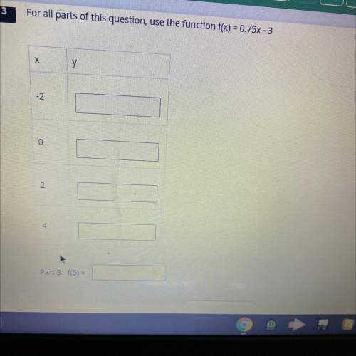 For all parts of this question, use the function f(x) = 0.75x - 3

Х
у
-2
0
2
4
Part B: f(5) =