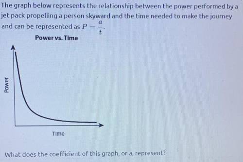 Please help !

Answer choices : 
Acceleration 
Distance 
Work 
Force