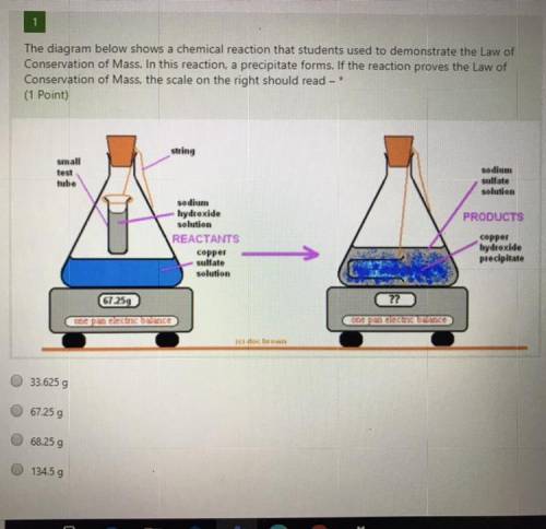 The diagram below shows a chemical reaction that students used to demonstrate the Law of

Conserva