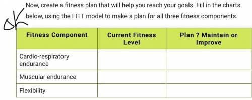 Now, create a fitness plan that will help you reach your goals. Fill in the charts below, using th