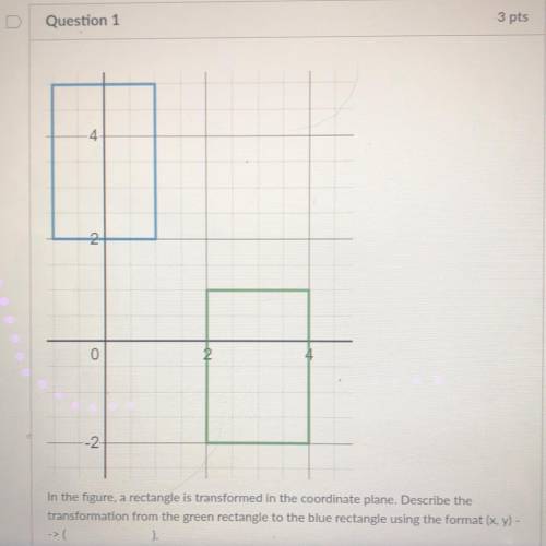in the figure, a rectangle is transformed in the coordinate plane. describe the transformation from
