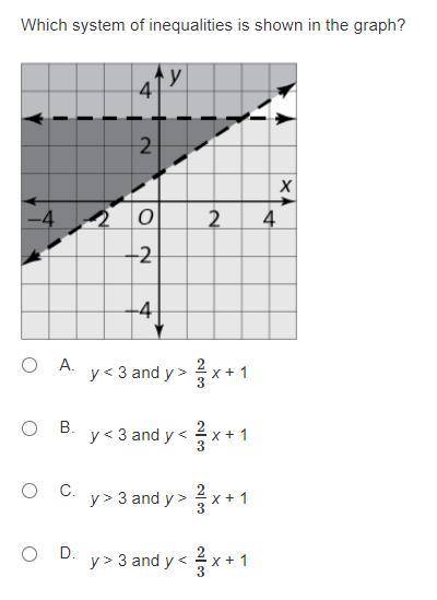Can someone please help, I'm stuck with this problem