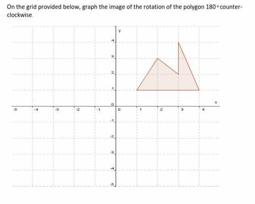 On the grid provided below, graph the image of the rotation of the polygon 180 counter-clockwise