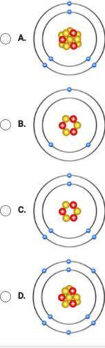 Lithium has three protons. which model shows a neutral atom of lithium?