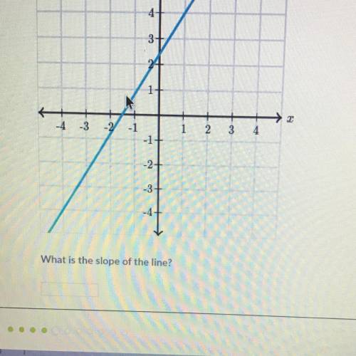 Some one help me with the slope ;-;
