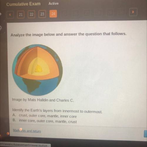 Identify the Earth's layers from innermost to outermost.

A. crust, outer core, mantle, inner core
