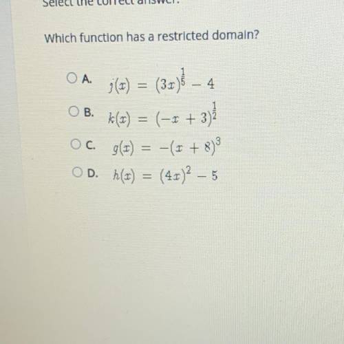 Which function has a restricted domain?