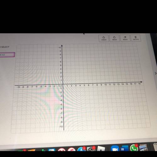 Graph the line below:
y=2r +7
Can someone help me graph this