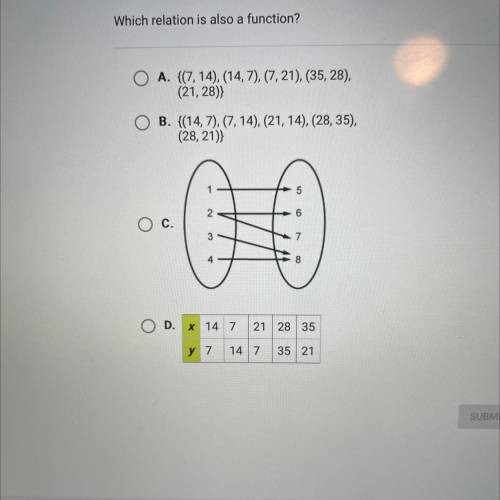 Which relation is also a function?

O A. {(7, 14), (14,7), (7, 21), (35, 28),
(21, 28)
B. {(14,7),