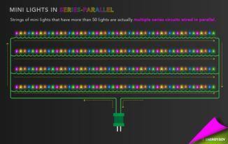 Using the following diagram, identify which circuit is a series circuit and which is a parallel cir