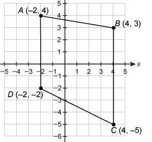 ~ 30 Points ~

What is the length of the midsegment of this trapezoid? Enter your answer in the bo