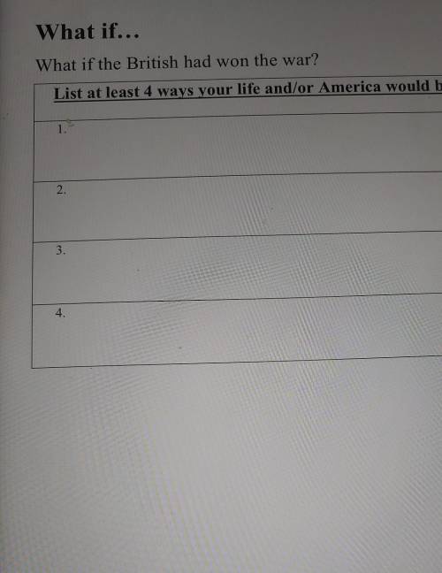 List four ways your life and/ or America would be different