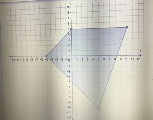 Use the Polygon tool to draw the image of the given quadrilateral under a dilation with a scale fac