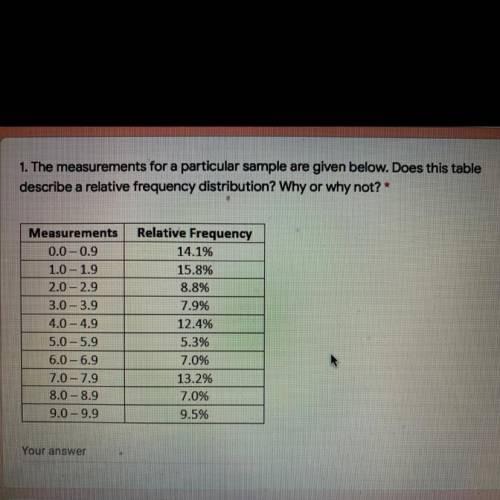 1. The measurements for a particular sample are given below. Does this table

describe a relative