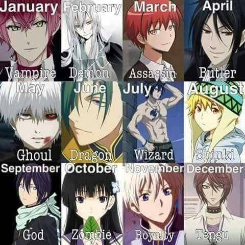 Which one is you im july ( wizard )