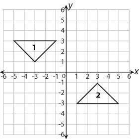 On the coordinate plane below, figure 1 was transformed twice to form figure 2.

A.a reflection ab