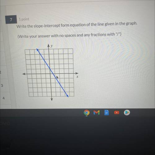 Write the slope intercept form equation of the line given in graph