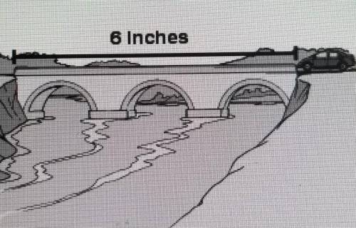 An engineer designed a new bridge and drew the scale drawing shown below. 6 Inches If the engineer