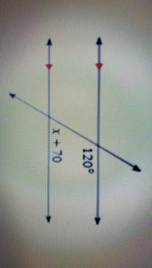 Given parallel lines, find the value of x.A. -50B. -10C. 10D. 50