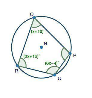 Help ASAP!!! Brainliest + 20 points

Quadrilateral OPQR is inscribed in circle N, as shown below.