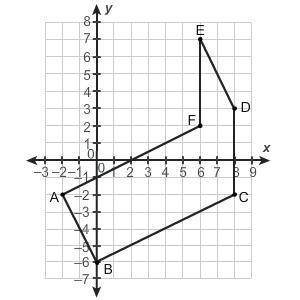 This figure is made up of a rectangle and parallelogram.

What is the area of this figure?
Enter y