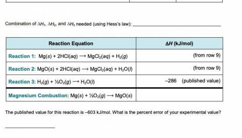 Please Help Me With My Chemistry Lab For Enthalpy
