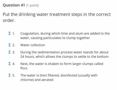 Put the drinking water treatment steps in the correct order.